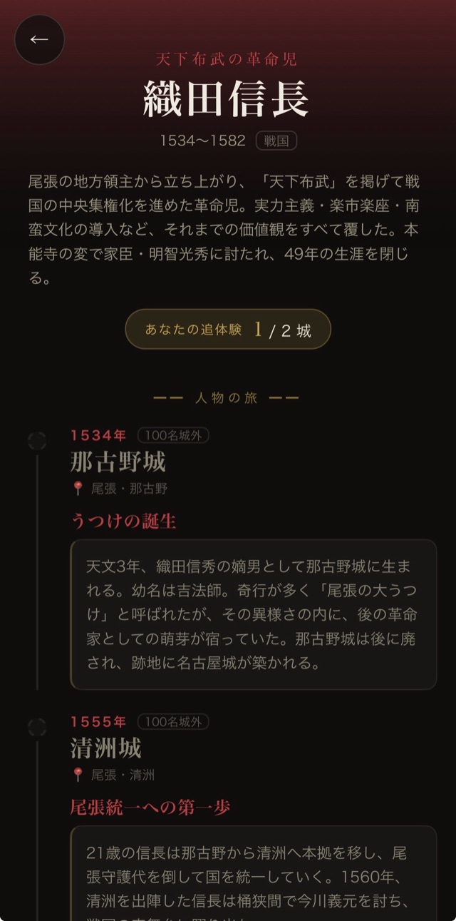人物の旅：織田信長